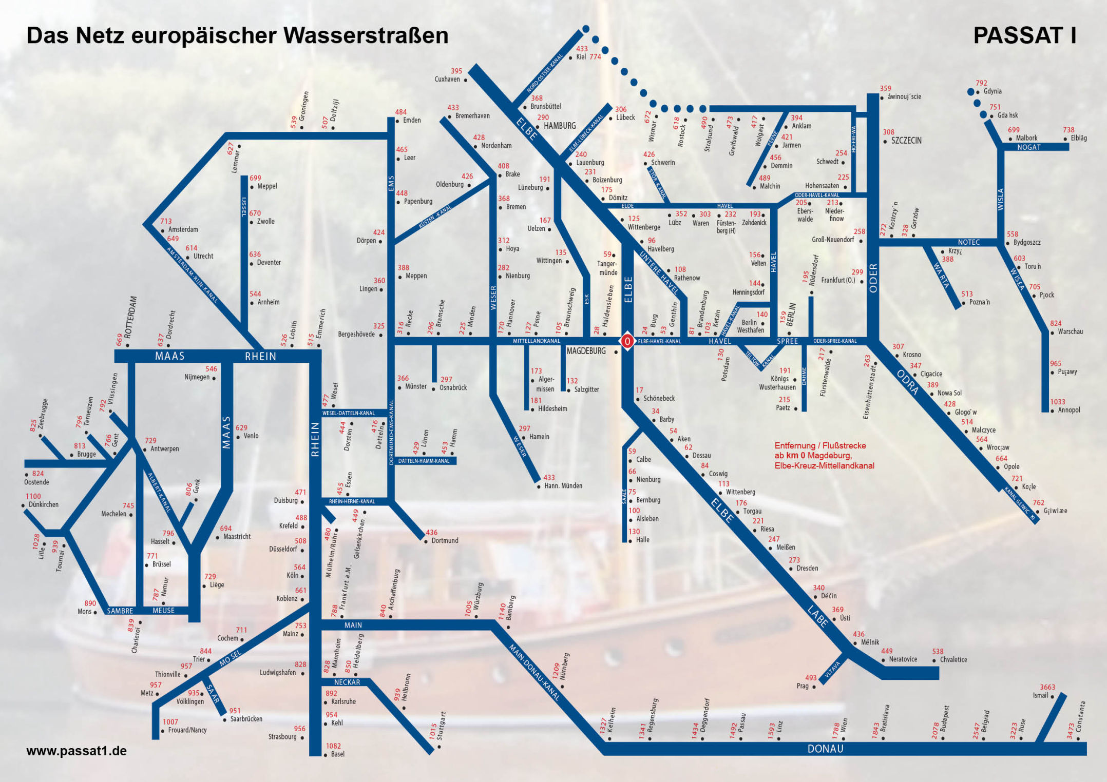 Karte der europäischen Wasserstraßen