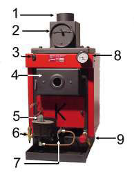 PASSAT I - unter Segel auf dem Kanal
