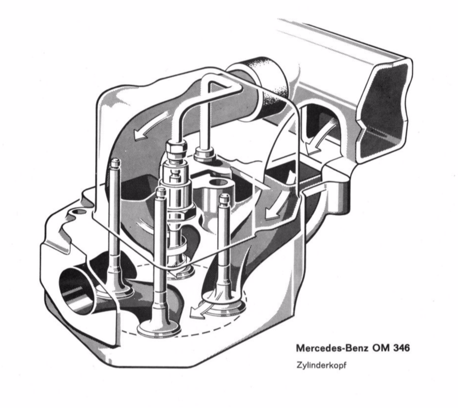 PASSAT I - Temperatur und Betriebsstundenzähler